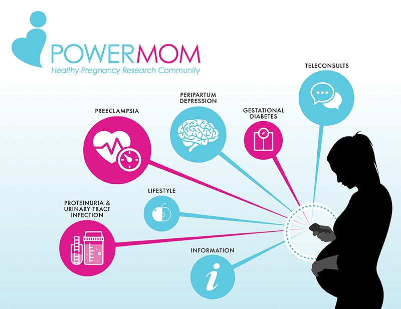 Power Mom Graphic